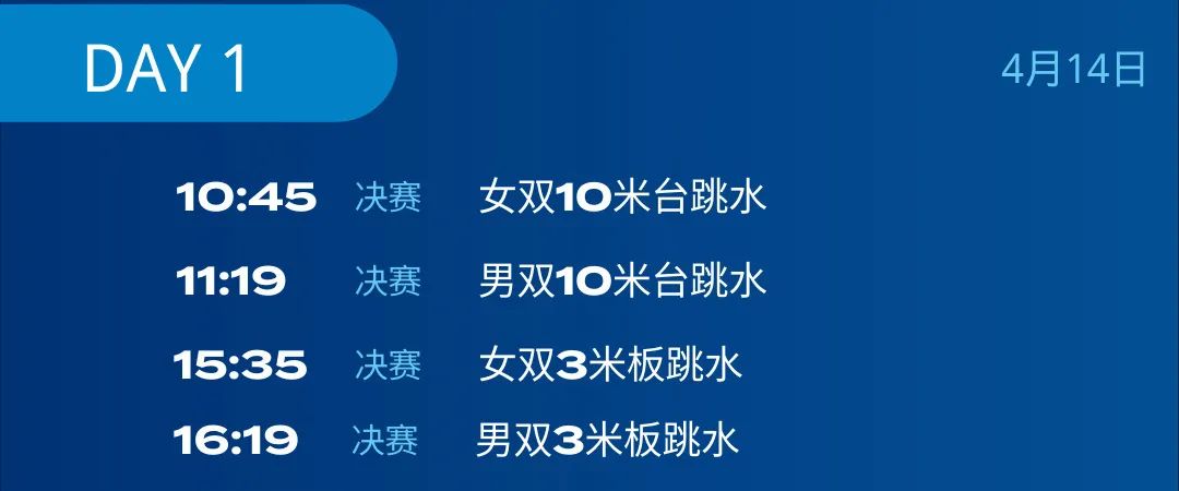 全民護(hù)眼 助力夢之隊(duì)！2023世界泳聯(lián)跳水世界杯精彩搶先看！